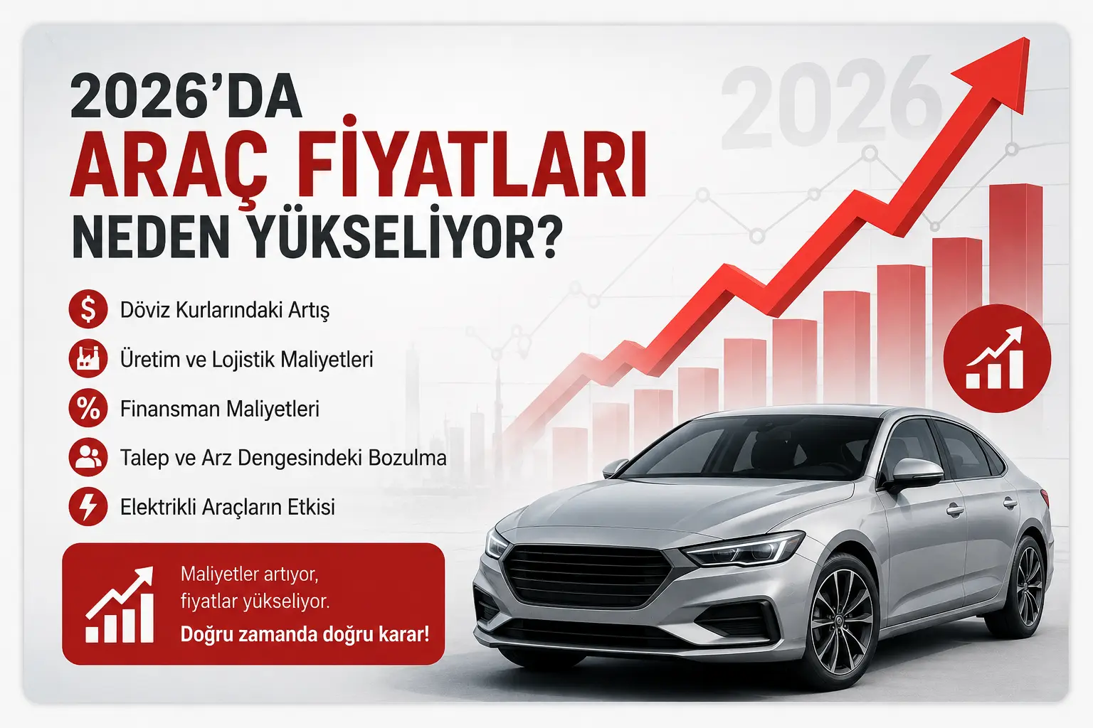 2026'da Araç Fiyatları Neden Artıyor? Otomobil Piyasasında Yeni Dönem