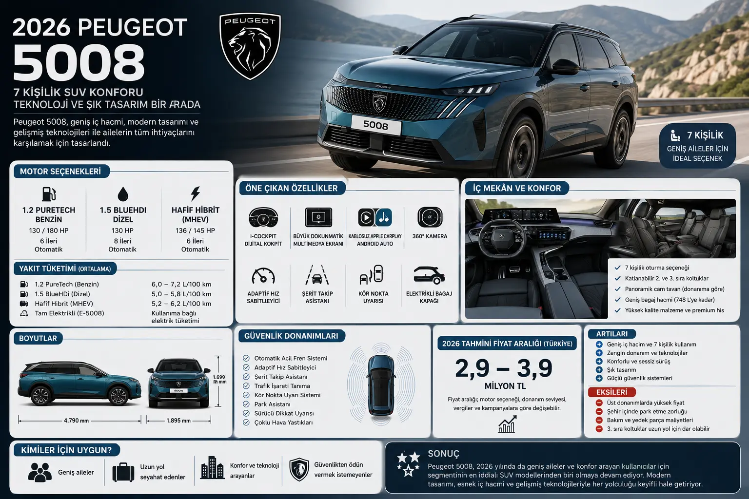 2026 Peugeot 5008 İncelemesi